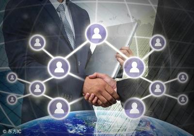 电子商务经济活动的两大类别 商品交易与服务提供